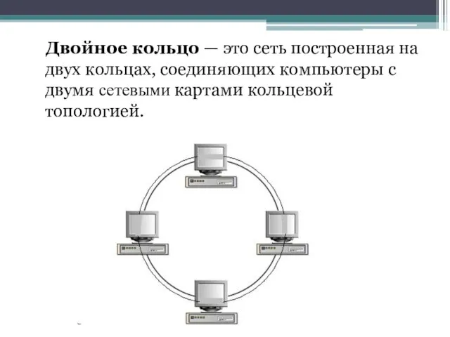 Двойное кольцо — это сеть построенная на двух кольцах, соединяющих компьютеры