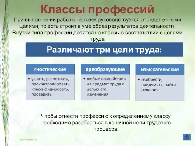 Классы профессий При выполнении работы человек руководствуется определенными целями, то есть