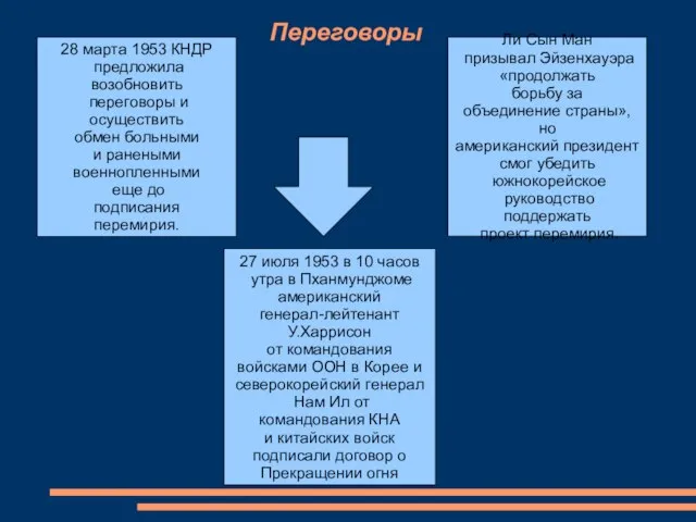 Переговоры 28 марта 1953 КНДР предложила возобновить переговоры и осуществить обмен