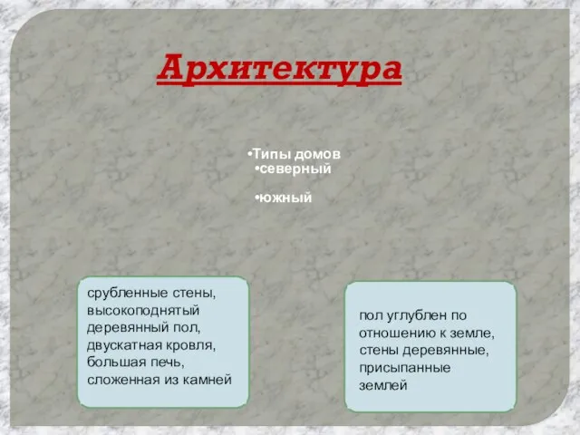 Архитектура срубленные стены, высокоподнятый деревянный пол, двускатная кровля, большая печь, сложенная