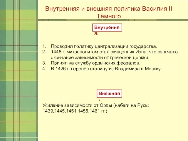 Внутренняя и внешняя политика Василия II Тёмного Внутренняя: Проводил политику централизации