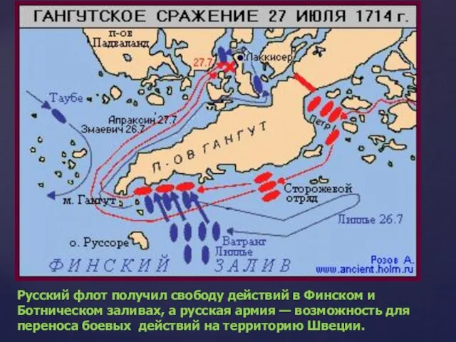 Русский флот получил свободу действий в Финском и Ботническом заливах, а