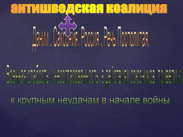 антишведская коалиция Дании , Саксония, Россия , Речь Посполитая. Военная слабость