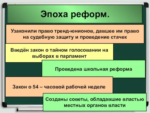 Эпоха реформ. Узаконили право тренд-юнионов, давшее им право на судебную защиту