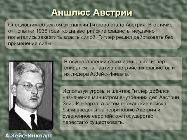 Аншлюс Австрии Следующим объектом экспансии Гитлера стала Австрия. В отличие от