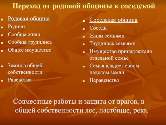 Переход от родовой общины к соседской Родовая община Родичи Сообща жили