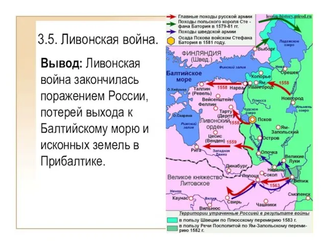 3.5. Ливонская война. Вывод: Ливонская война закончилась поражением России, потерей выхода