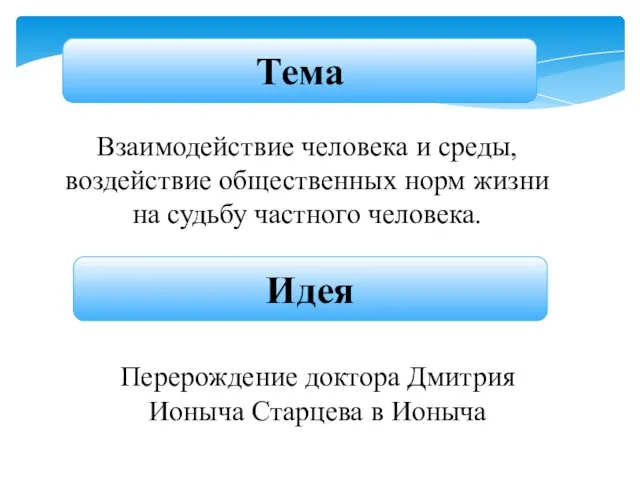 Тема Взаимодействие человека и среды, воздействие общественных норм жизни на судьбу