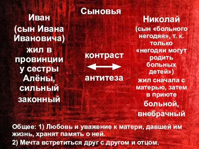 Сыновья Иван (сын Ивана Ивановича) жил в провинции у сестры Алёны,