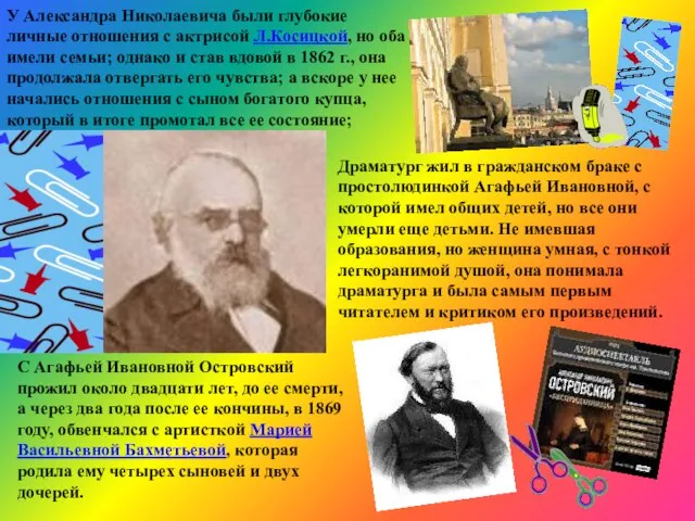 У Александра Николаевича были глубокие личные отношения с актрисой Л.Косицкой, но