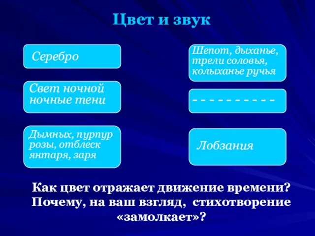 Цвет и звук Серебро Свет ночной ночные тени Дымных, пурпур розы,