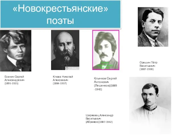 «Новокрестьянские» поэты Есенин Сергей Александрович (1895-1925) Клюев Николай Алексеевич(1884-1937) Клычков Сергей