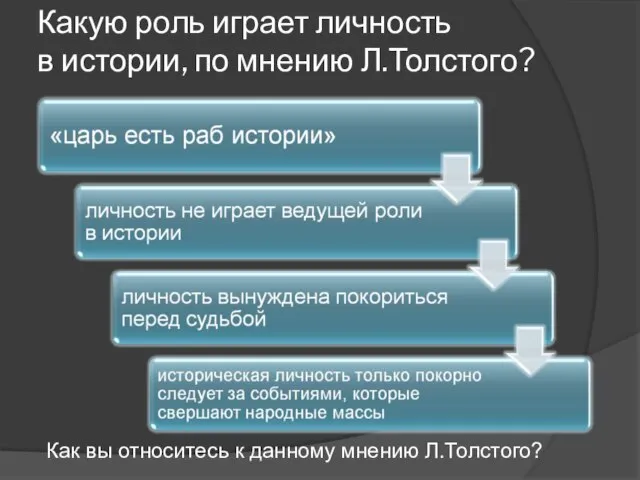 Какую роль играет личность в истории, по мнению Л.Толстого? Как вы относитесь к данному мнению Л.Толстого?