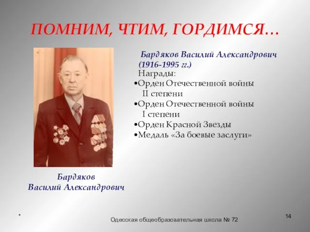 * ПОМНИМ, ЧТИМ, ГОРДИМСЯ… Бардяков Василий Александрович (1916-1995 гг.) Награды: Орден