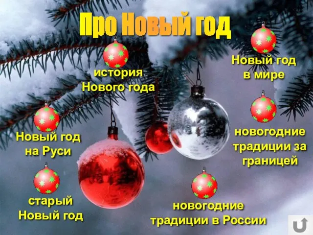Про Новый год Новый год на Руси история Нового года старый