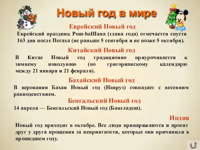 Новый год в мире Еврейский Новый год Еврейский праздник Рош-hаШана (глава