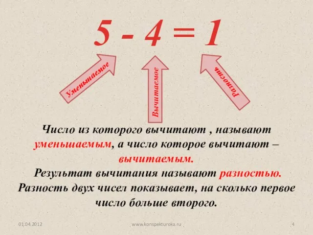 Уменьшаемое Вычитаемое Разность Число из которого вычитают , называют уменьшаемым, а