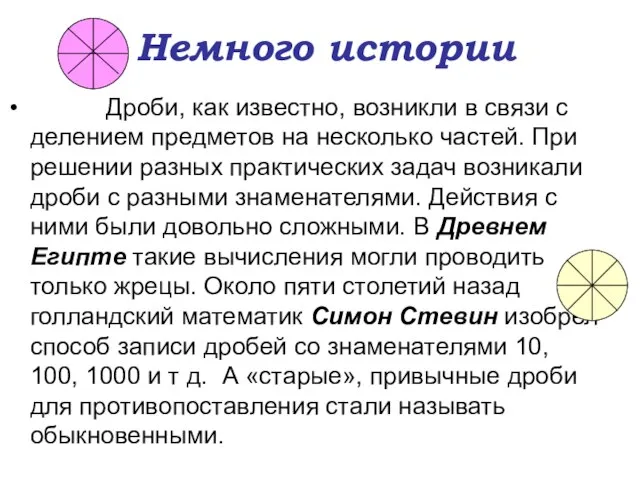 Немного истории Дроби, как известно, возникли в связи с делением предметов