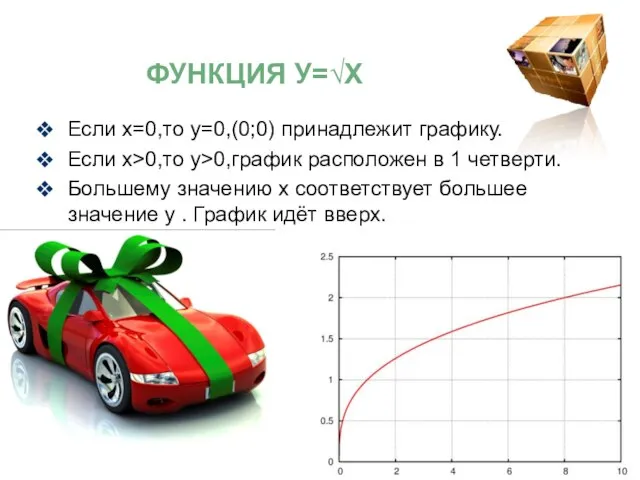 Если х=0,то у=0,(0;0) принадлежит графику. Если х>0,то у>0,график расположен в 1