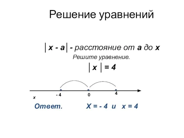 Решение уравнений │х - а│- расстояние от а до х Решите