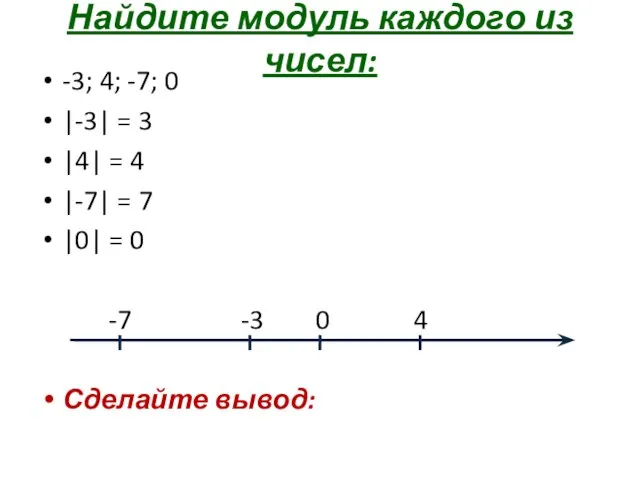 Найдите модуль каждого из чисел: -3; 4; -7; 0 |-3| =