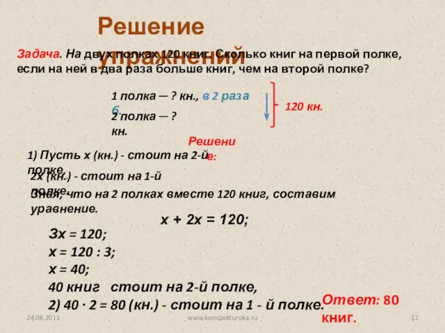 24.08.2011 www.konspekturoka.ru Решение упражнений Задача. На двух полках 120 книг. Сколько