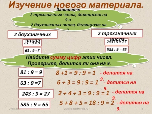 24.08.2011 www.konspekturoka.ru Изучение нового материала. Запишите: 2 трехзначных числа, делящихся на