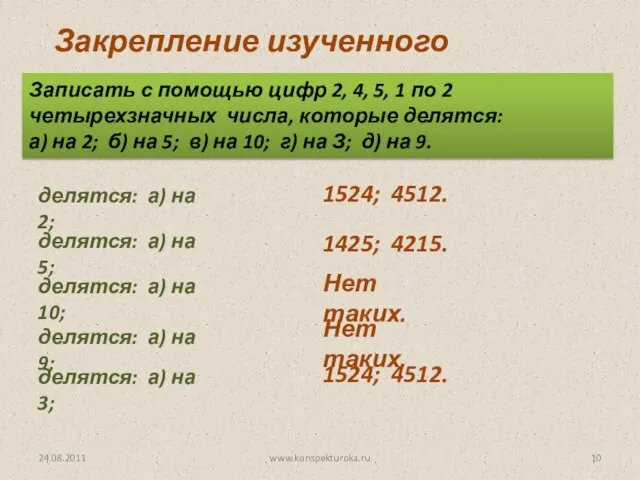 24.08.2011 www.konspekturoka.ru Закрепление изученного материала. Записать с помощью цифр 2, 4,