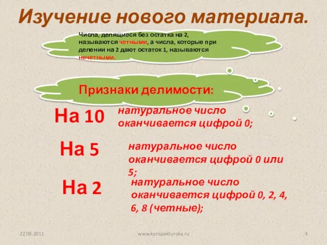 Признаки делимости: На 10 На 5 На 2 натуральное число оканчивается