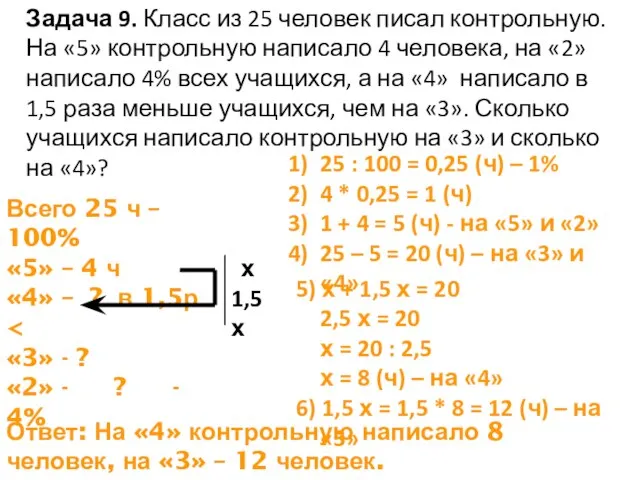 Задача 9. Класс из 25 человек писал контрольную. На «5» контрольную