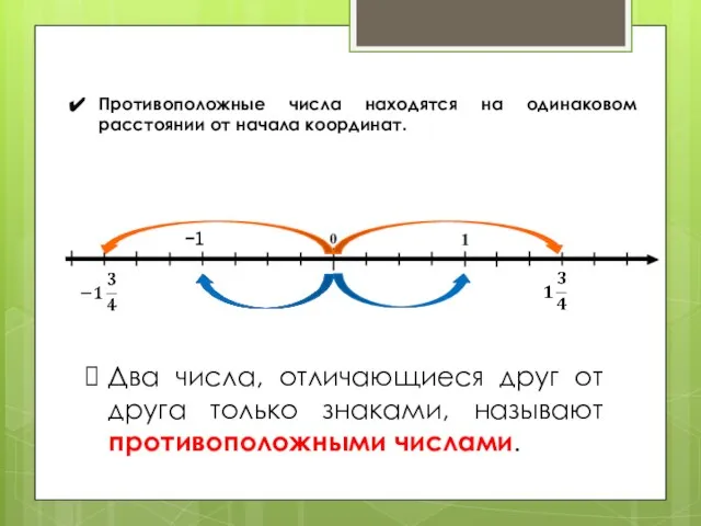 -1 Два числа, отличающиеся друг от друга только знаками, называют противоположными