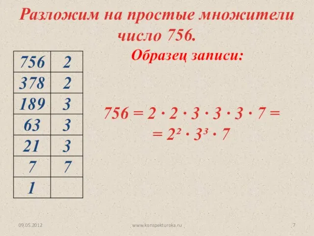 Образец записи: 756 = 2 ∙ 2 ∙ 3 ∙ 3