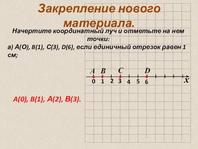 A(0), B(1), А(2), В(3). Начертите координатный луч и отметьте на нем