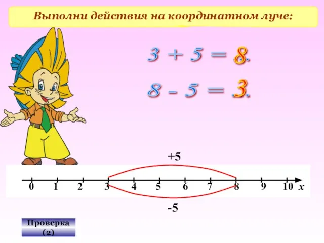 Проверка(2) Выполни действия на координатном луче: 3 + 5 = ...