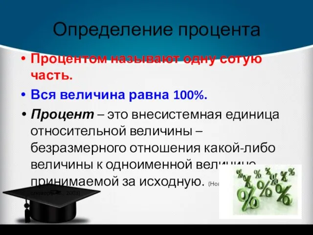 Определение процента Процентом называют одну сотую часть. Вся величина равна 100%.