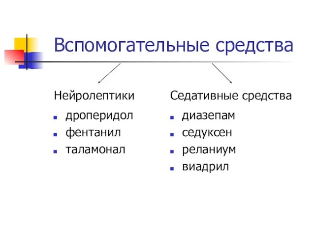 Вспомогательные средства Нейролептики дроперидол фентанил таламонал Седативные средства диазепам седуксен реланиум виадрил