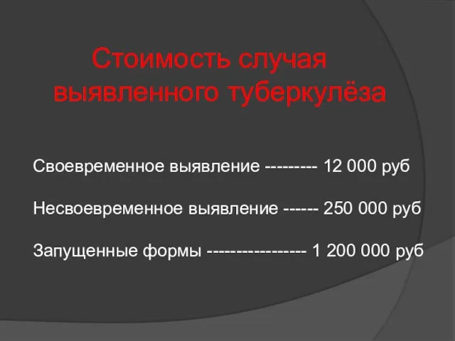 Стоимость случая выявленного туберкулёза Своевременное выявление --------- 12 000 руб Несвоевременное