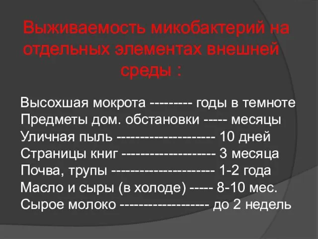 Выживаемость микобактерий на отдельных элементах внешней среды : Высохшая мокрота ---------