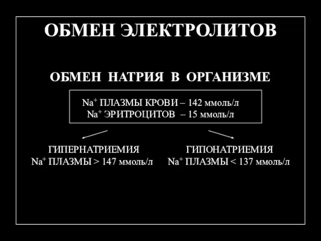 ОБМЕН ЭЛЕКТРОЛИТОВ ОБМЕН НАТРИЯ В ОРГАНИЗМЕ Na+ ПЛАЗМЫ КРОВИ – 142