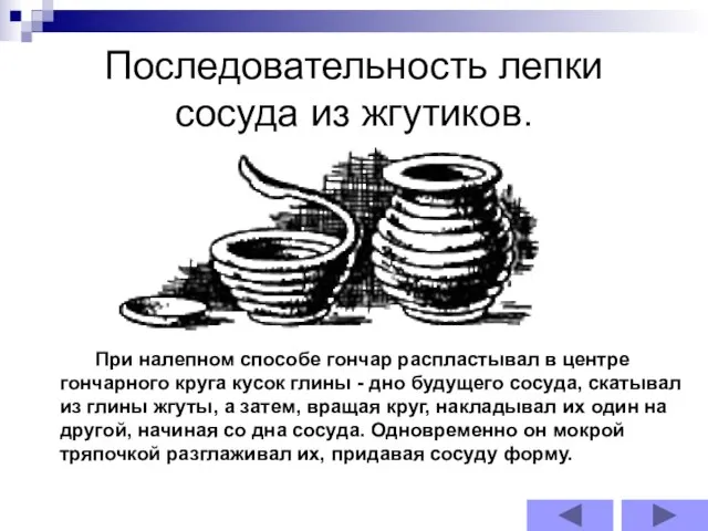 Последовательность лепки сосуда из жгутиков. При налепном способе гончар распластывал в