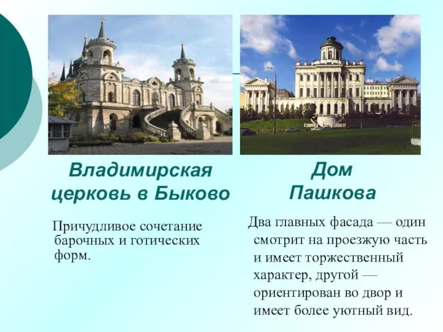 Владимирская церковь в Быково Дом Пашкова Два главных фасада — один