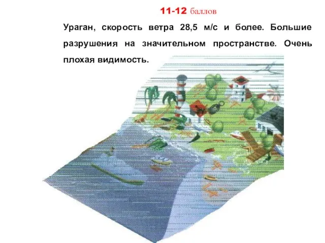 11-12 баллов Ураган, скорость ветра 28,5 м/с и более. Большие разрушения