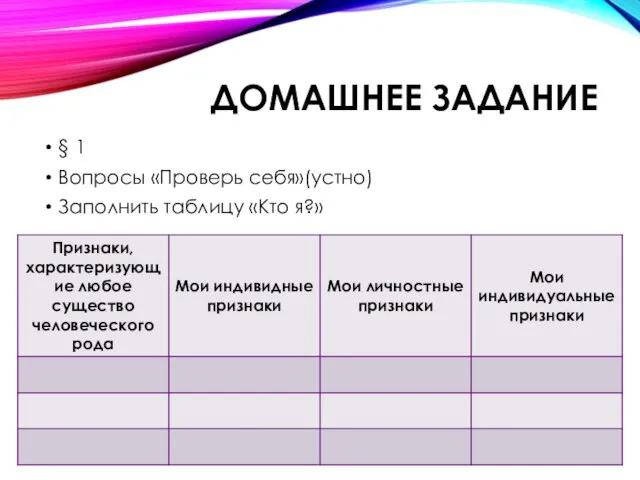 Домашнее задание § 1 Вопросы «Проверь себя»(устно) Заполнить таблицу «Кто я?»