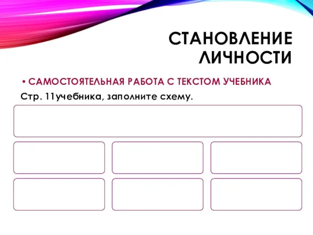 СТАНОВЛЕНИЕ ЛИЧНОСТИ САМОСТОЯТЕЛЬНАЯ РАБОТА С ТЕКСТОМ УЧЕБНИКА Стр. 11учебника, заполните схему.