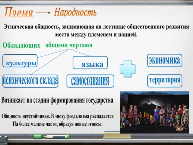 Племя Народность Этническая общность, занимающая на лестнице общественного развития место между