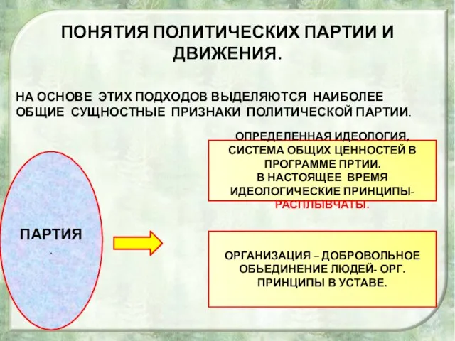 ПОНЯТИЯ ПОЛИТИЧЕСКИХ ПАРТИИ И ДВИЖЕНИЯ. НА ОСНОВЕ ЭТИХ ПОДХОДОВ ВЫДЕЛЯЮТСЯ НАИБОЛЕЕ