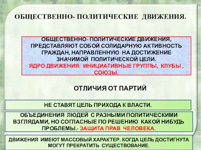 ОБЩЕСТВЕННО- ПОЛИТИЧЕСКИЕ ДВИЖЕНИЯ. ОБЩЕСТВЕННО- ПОЛИТИЧЕСКИЕ ДВИЖЕНИЯ, ПРЕДСТАВЛЯЮТ СОБОЙ СОЛИДАРНУЮ АКТИВНОСТЬ ГРАЖДАН,