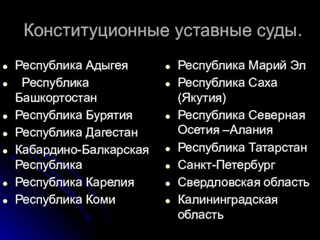 Конституционные уставные суды. Республика Адыгея Республика Башкортостан Республика Бурятия Республика Дагестан