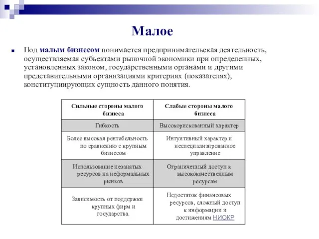 Малое Под малым бизнесом понимается предпринимательская деятельность, осуществляемая субъектами рыночной экономики