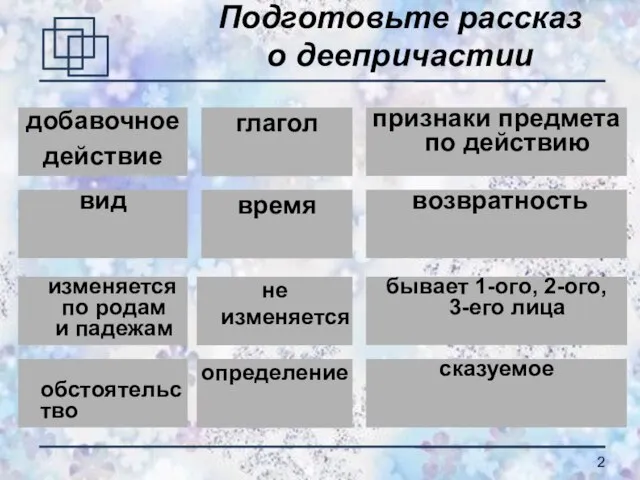 Подготовьте рассказ о деепричастии добавочное действие глагол признаки предмета по действию